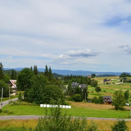 Goralsko Manufaktura 3* بوكافينا تترايسكا